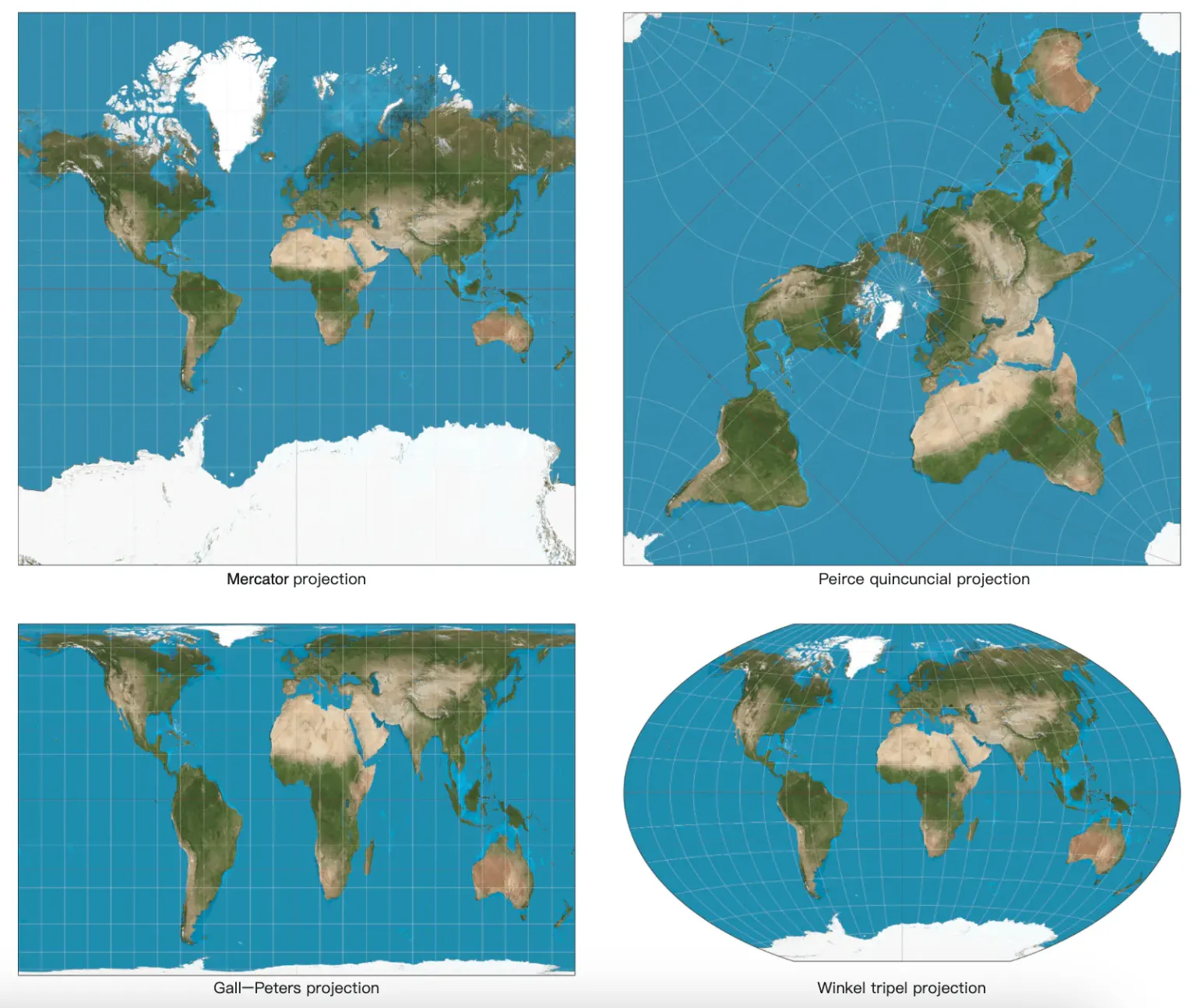 map-projections